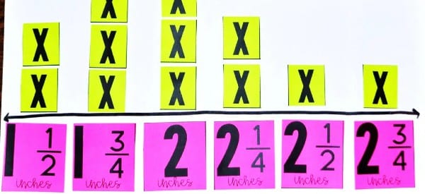 graphing math activities preschoolers wonder noggin